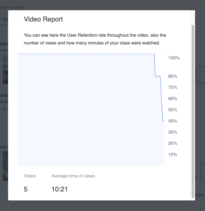 Max Legendas'  Stats and Insights - vidIQ  Stats