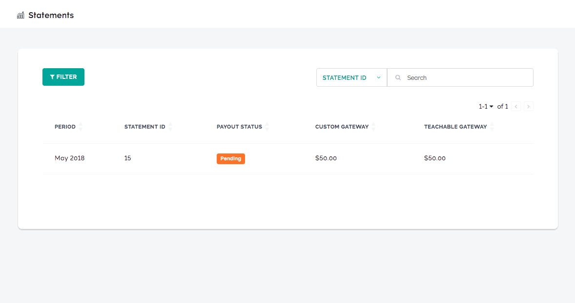 admin-users-affiliate-user-profile-statements-individual-statement.gif