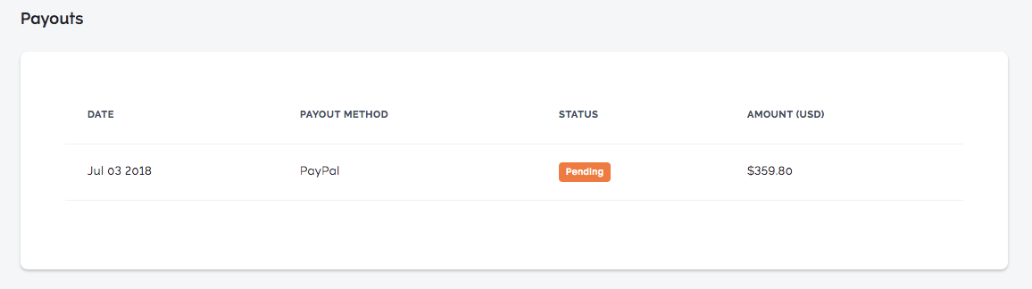 admin-sales-statements-individual-statements-payouts.png