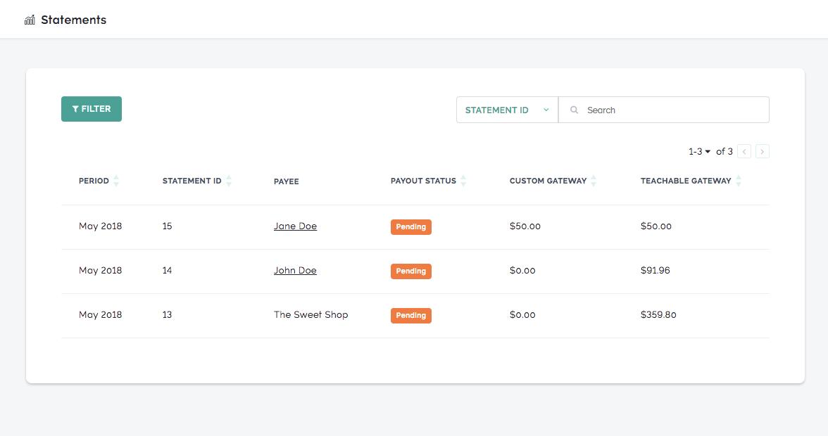 admin-sales-statements-overview.png