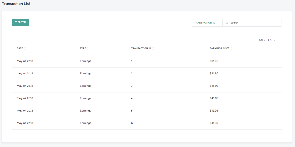 admin-sales-statements-individual-statement-transaction-list.png