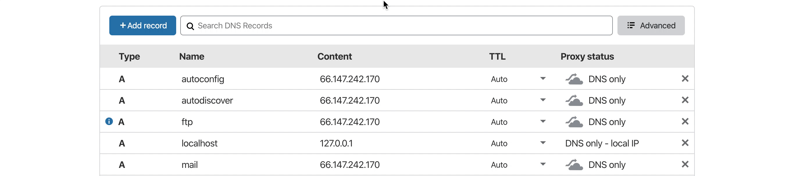 cloudflare_cname.gif