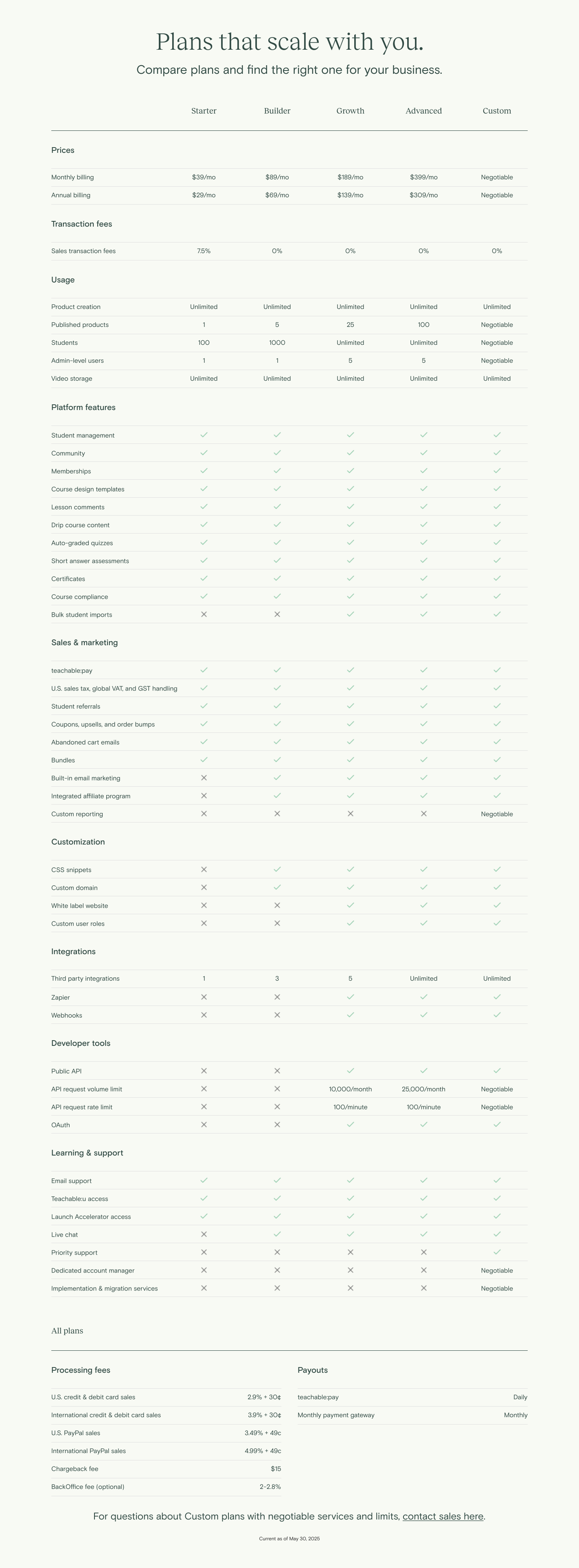 Pricing - updated4.png