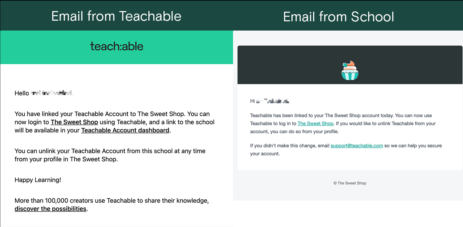 The image is a graphic showing two different emails side by side. On the left is an email from Teachable which states: You have linked your Teachable Account to SCHOOL NAME. You can now login to SCHOOL NAME using Teachable, and a link to the school will be available in your Teachable Account dashboard. You can unlink your Teachable Account from this school at any time from your profile in SCHOOL NAME. On the right is an email from the school which states: Teachable has been linked to your SCHOOL NAME account. You can now use Teachable to login to SCHOOL NAME. If you would like to unlink Teachable from your account, you can do so from your profile.